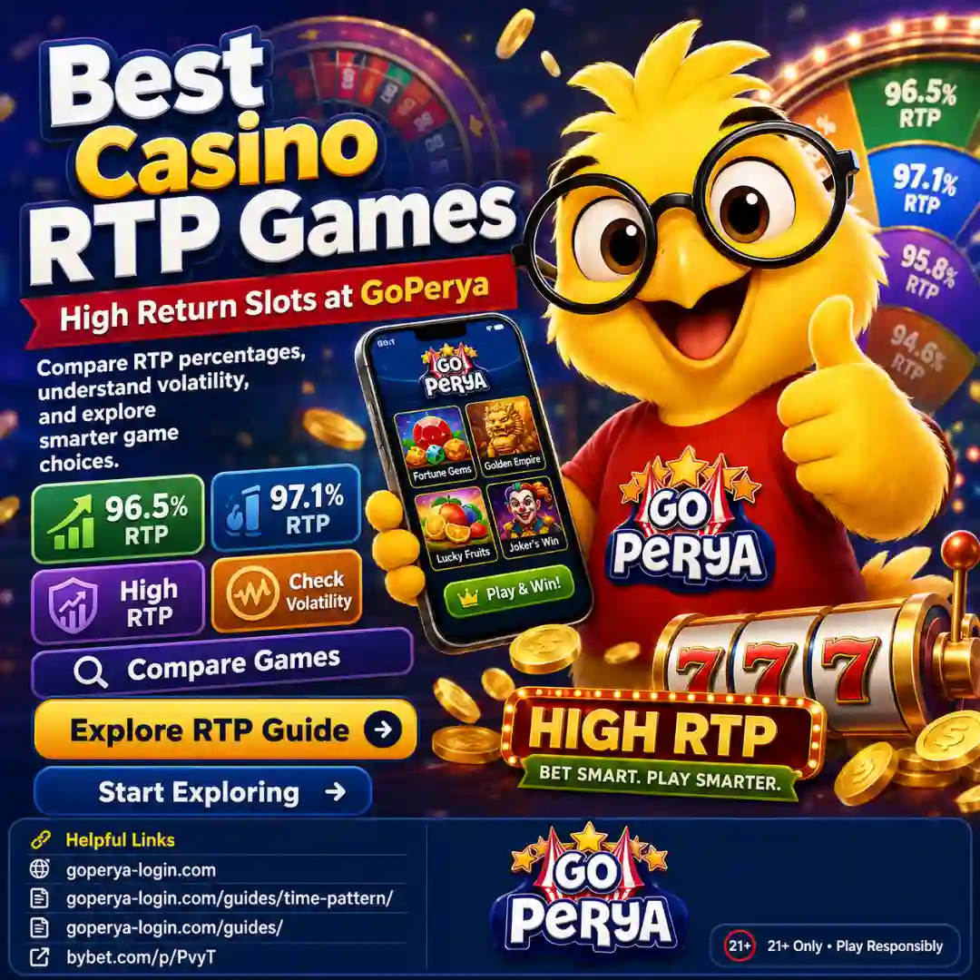 Best Casino RTP Games at GoPerya