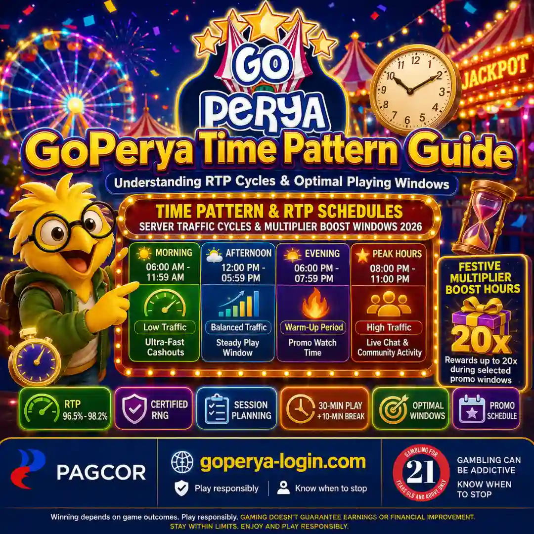 Time Pattern & RTP Schedules